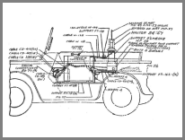 Manuels Disponibles dans cette section: